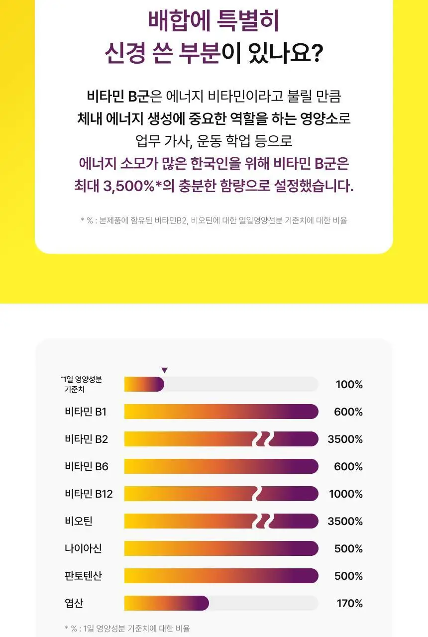 [1+1] 비비랩 멀티비타민 슈퍼샷 1개입 상세페이지 10